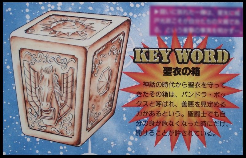 Fichier:ClothBox 07.jpg