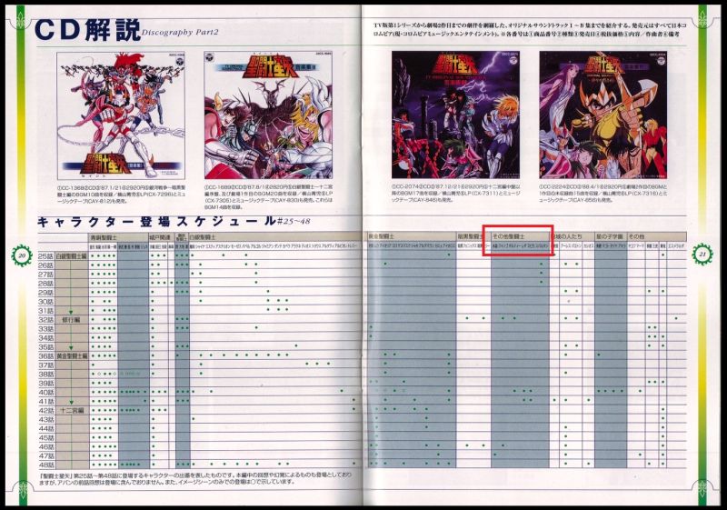 Fichier:Autres Saints 15.jpg