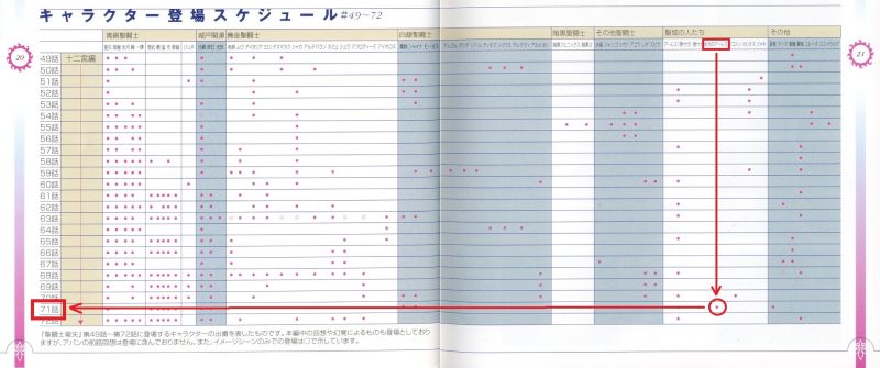 Fichier:AndromedaBox Ares.jpg