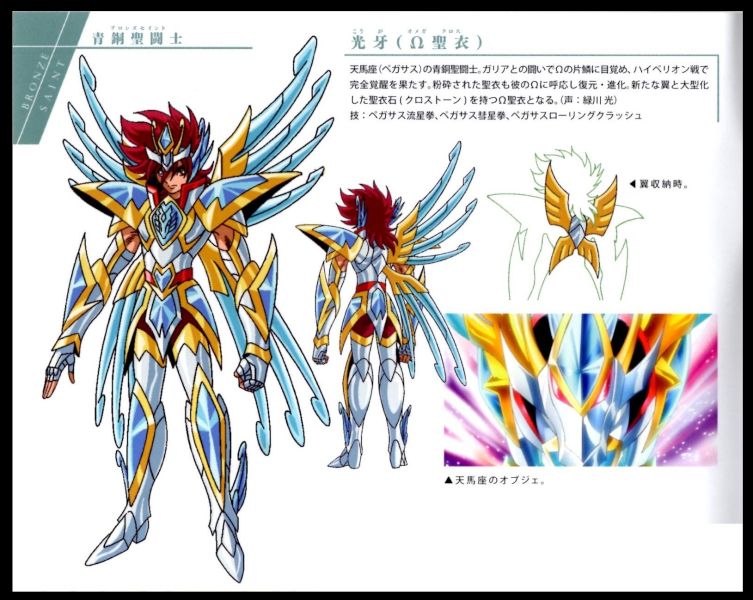 Fichier:Evolution Omega 94.jpg