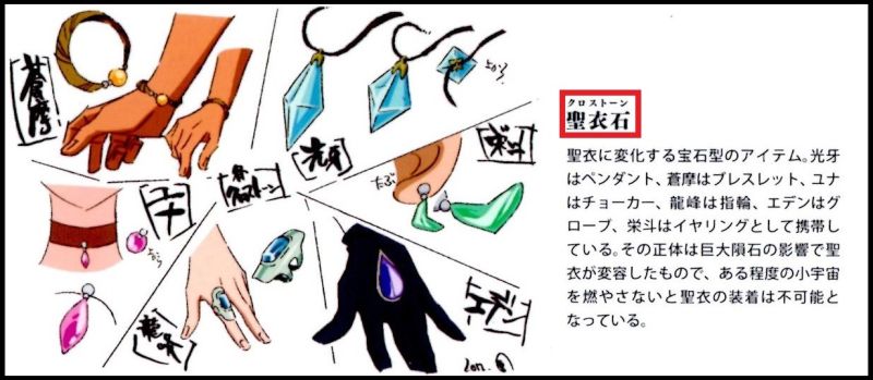 Fichier:Evolution Omega 22.jpg